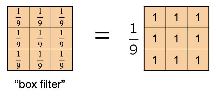 Box filter example - Source: D. Lowe